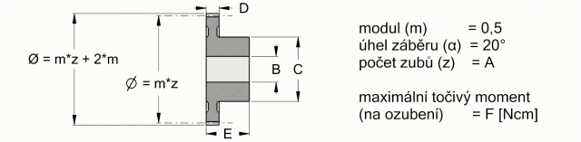 Vykres_Spur gears - modul 0.5 (204-05)